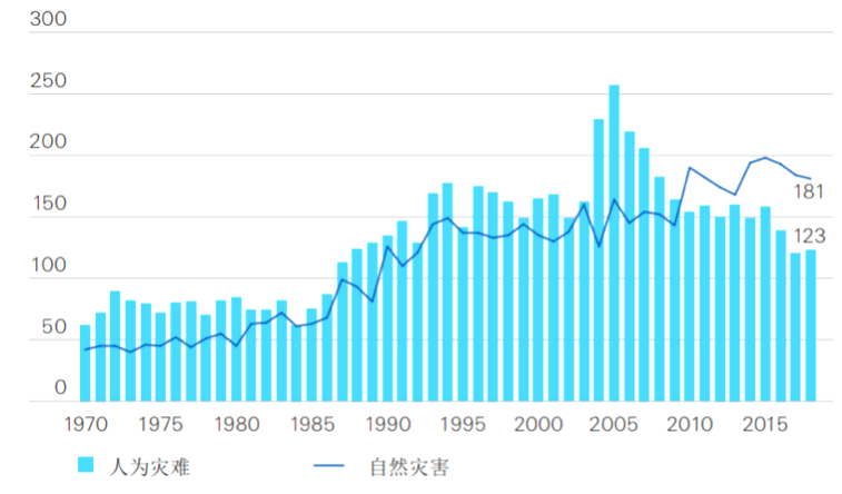 屏幕快照 2020-02-19 下午8.56.02.png