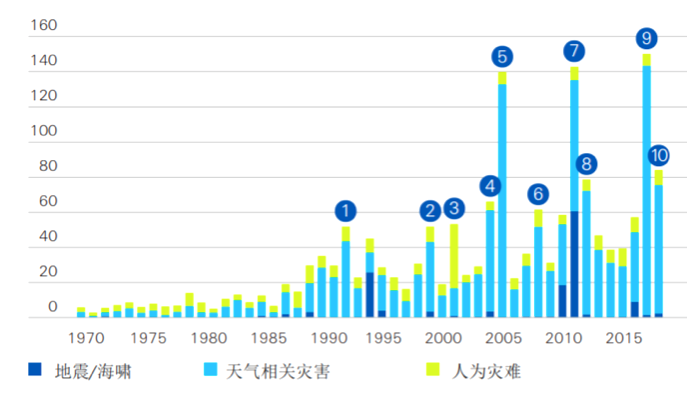屏幕快照 2020-02-19 下午8.56.23.png