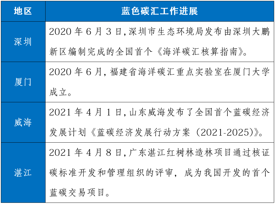 QQ截图20210803140914.png QQ截图20210803140914.png
