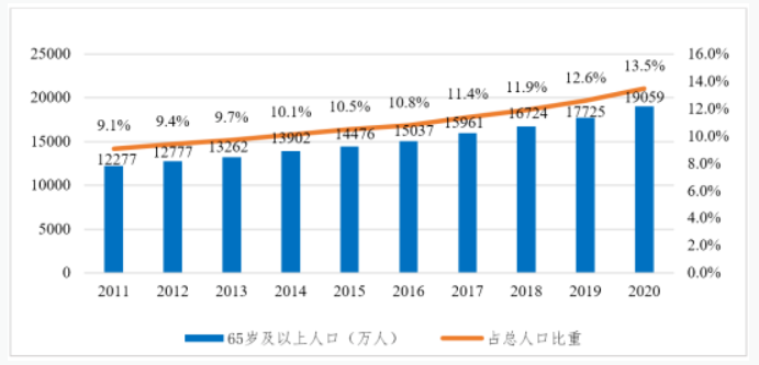 QQ截图20220421161003.png QQ截图20220421161003.png