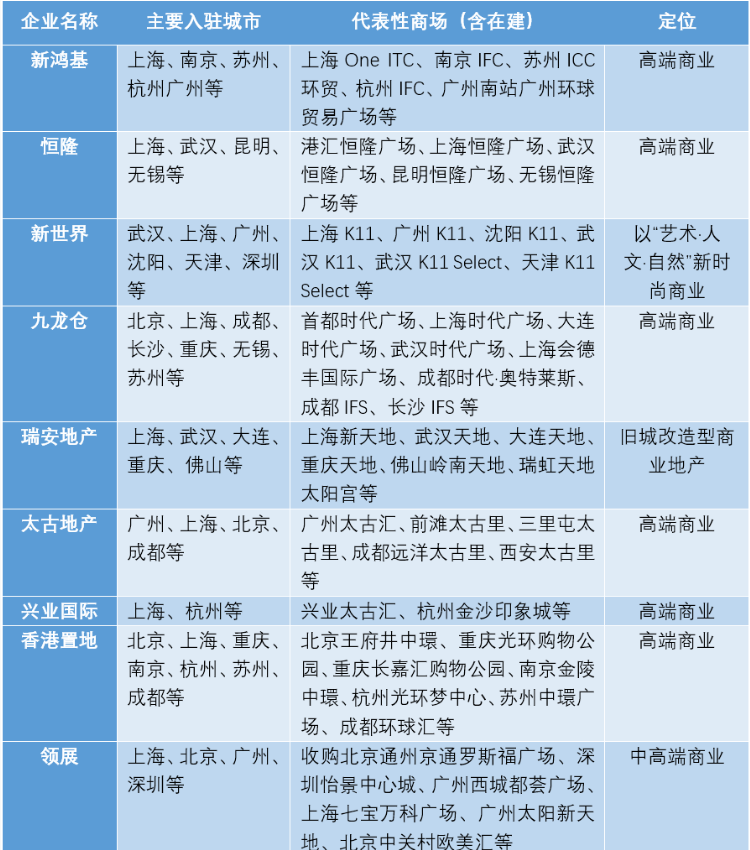 QQ截图20220725110549.png QQ截图20220725110549.png
