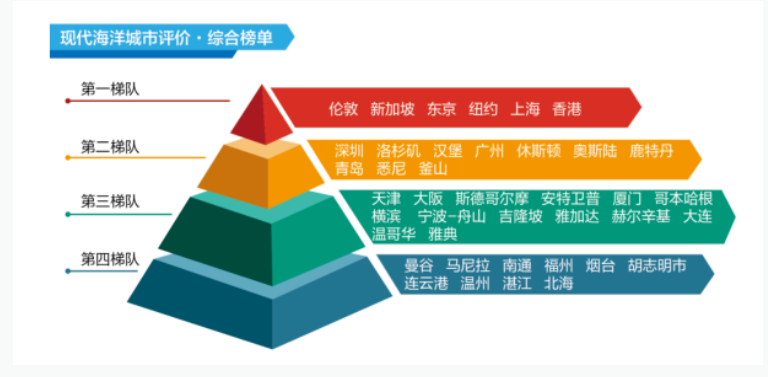 QQ截图20220808172856.png QQ截图20220808172856.png