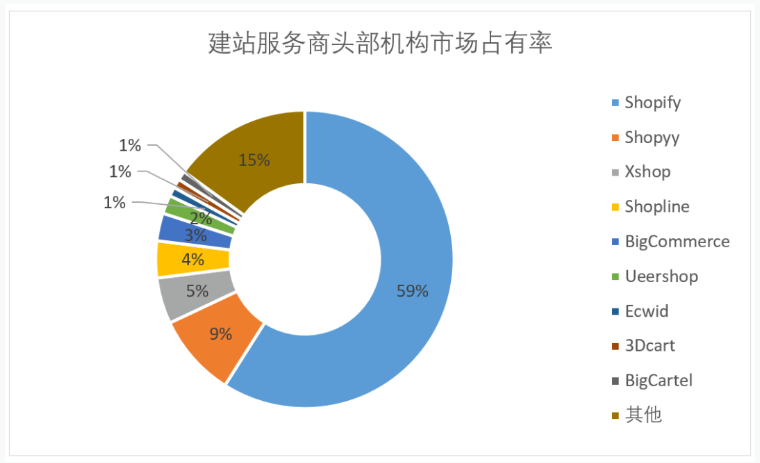 QQ截图20221117100328.png
