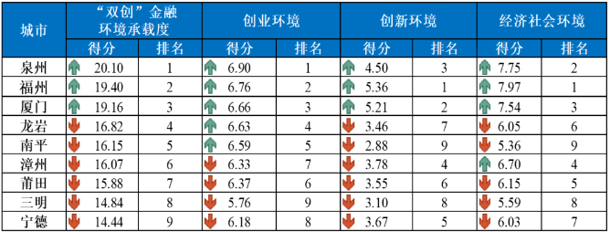 QQ截图20230310154420.png QQ截图20230310154420.png