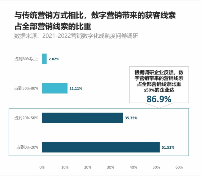 QQ截图20230602160012.png QQ截图20230602160012.png