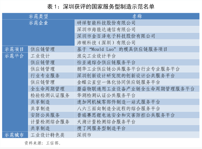 QQ截图20230615160326.png QQ截图20230615160326.png