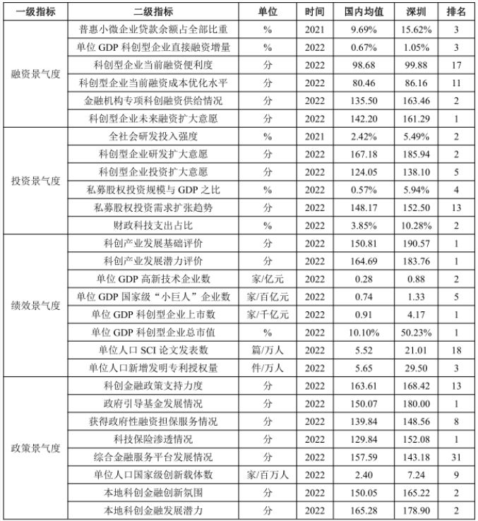 QQ截图20231129145950.png QQ截图20231129145950.png