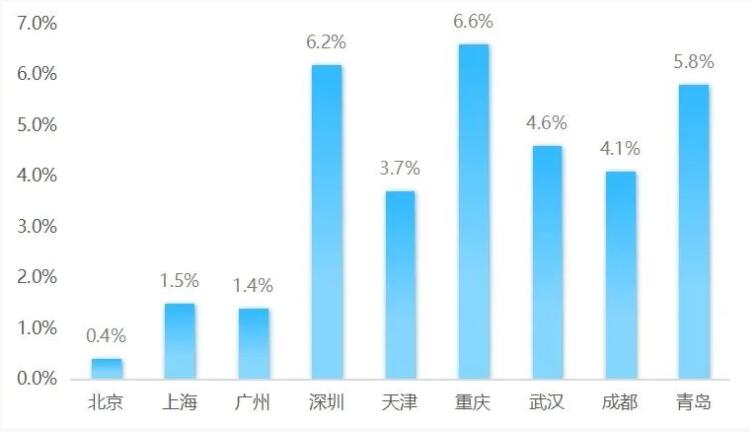 QQ截图20240201092820.jpg QQ截图20240201092820.jpg