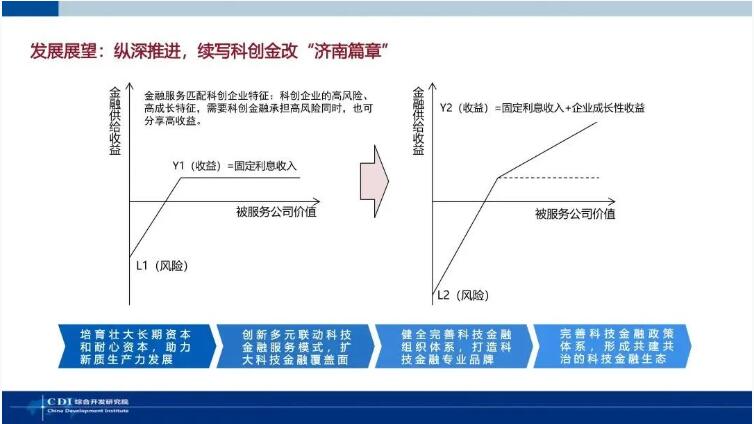 QQ截图20241205151305.jpg QQ截图20241205151305.jpg